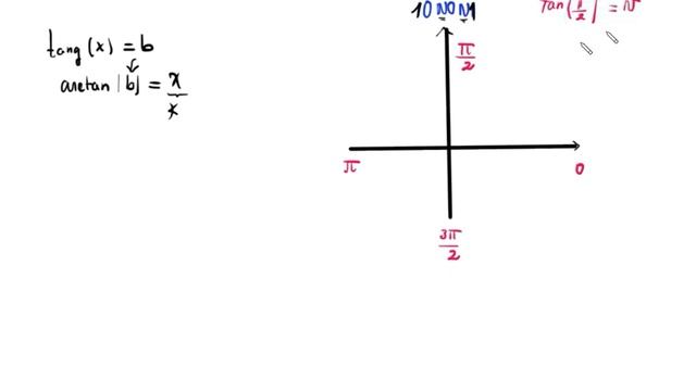 INTEGRAL IMPROPIA VP смотреть онлайн