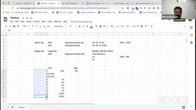 KLE CBALC's Online Webinar on Google Ads and Analytics смотреть онлайн