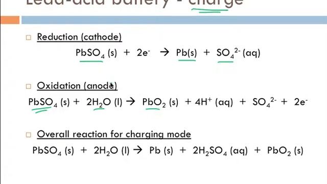 Chem Ind Tech 07 Fuel Cells and Batteries.mp4 смотреть онлайн