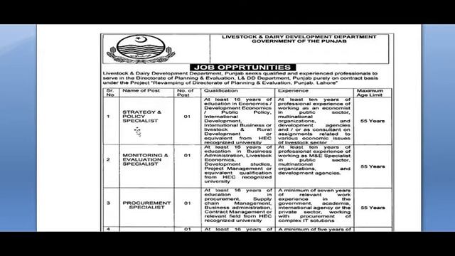 Livestock & Dairy Development Department Punjab Jobs 2021 смотреть онлайн