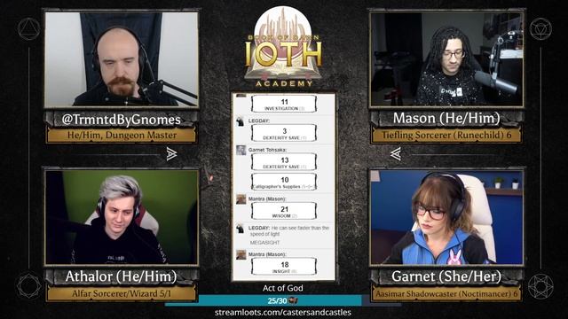 The Challenge (Ioth Academy 71-2) смотреть онлайн