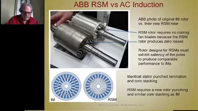 Module 23 Reluctance Synchronous Motors IM stator & Salient Pole Rotor E M D смотреть онлайн