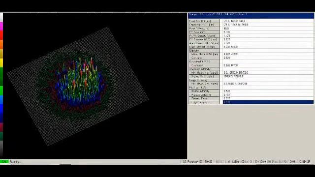 Caratterizzazione fascio laser 980 nm смотреть онлайн