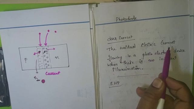 M1-S10, Optoelectronics Devices, Basic Electronics VTU – 18ELN24 смотреть онлайн