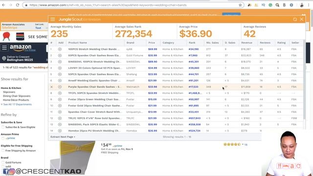 Amazon FBA Product Research Methods that Stay Off the Radar and Make $20,000/mo for Private Label смотреть онлайн