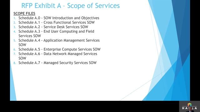 IT RFP Pre-Bid Conference Meeting 3/30/2022 смотреть онлайн