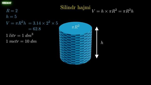 Quduq Qancha Suv Oladi ? Silindr Hajmi  Geometriya Abiturent Matematika DTM Test