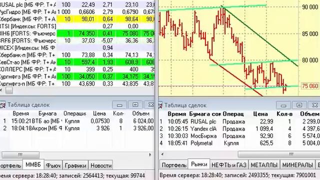Как я зарабатываю на бирже. 05.01.2016 :-) смотреть онлайн