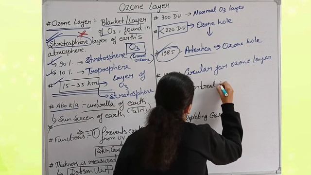 |Ecology & Environment| Ozone Layer Complete| @CompetitorsClasses19 смотреть онлайн