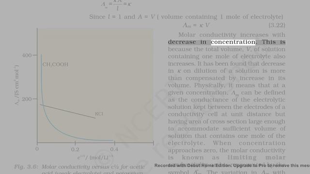 CLASS XII CHEMISTRY CHAPTER 3 ELECTROCHEMISTRY NCERT READING смотреть онлайн