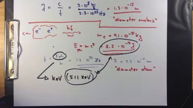 Matter-Antimatter Annihilation: Examples смотреть онлайн