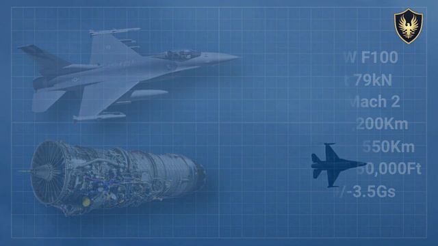 India's LCA Tejas Mark 1A VS Pakistan's F16 Block 52 compared. смотреть онлайн