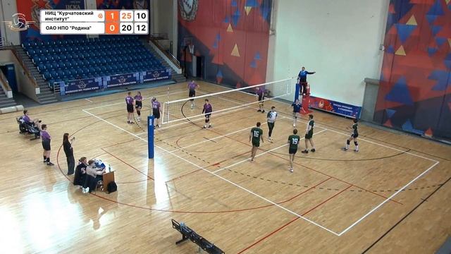 1 тур | НИЦ "Курчатовский институт" vs ОАО НПО "Родина" смотреть онлайн