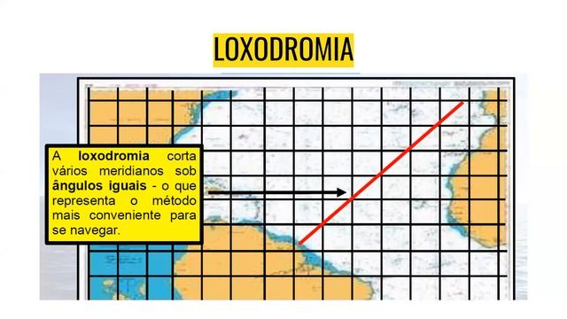 #Aula08: Conceito de Loxodromia - Concurso para Prático - Disciplina Navegação e Radar смотреть онлайн