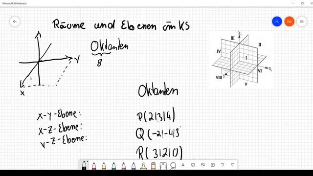 Oktanten und Koordinatenebenen смотреть онлайн