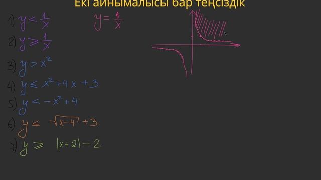 Екі айнымалысы бар теңсіздік