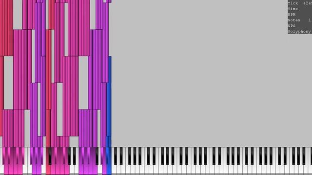 [Noise Challenge] Noise challenge ZX 3.mid - ??? смотреть онлайн