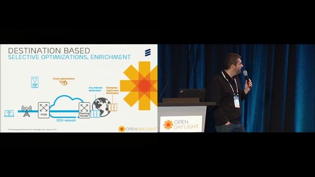 Integration and Management in the Software Defined Network | OpenDaylight Summit 2014 смотреть онлайн