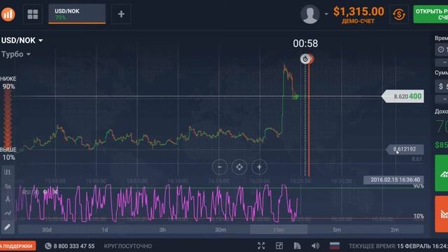 Turbo Forex option. We try to trade for USD/NOK 60 seconds - 8 смотреть онлайн