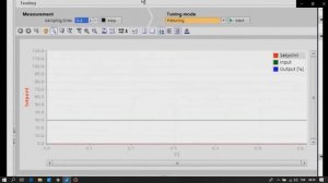 Siemens Tia Porta S7 1200 PID Control