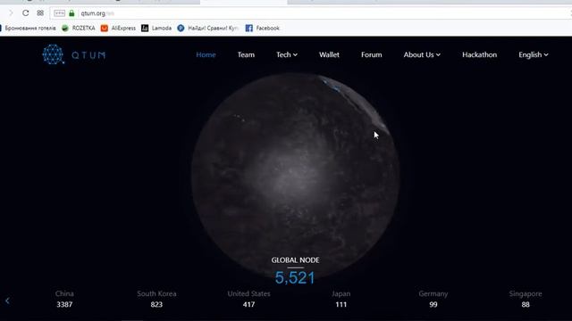 ✅ Криптовалюта Qtum Обзор. Стоит ли инвестировать в Qtum? смотреть онлайн