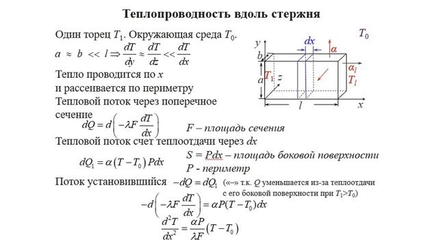 видеолекция 2 по Теме 3 смотреть онлайн
