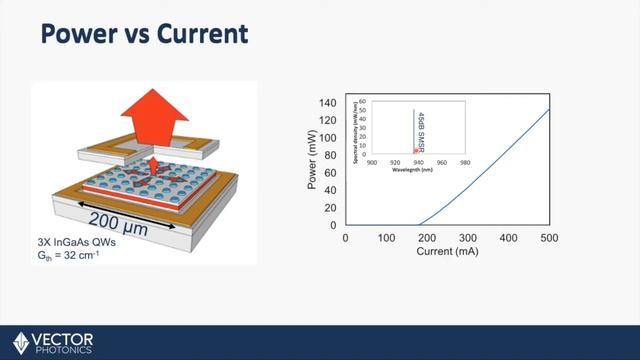 Dr. David Childs presentation at the CS International conference, 2021 смотреть онлайн