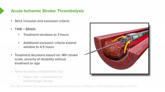 1.04 Acute Ischemic Stroke- Management смотреть онлайн