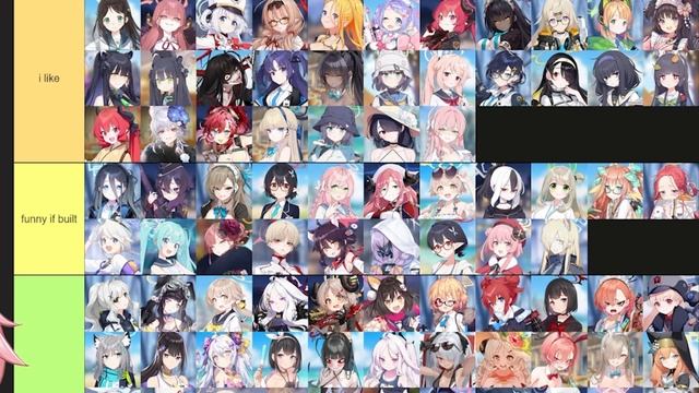 BLUE ARCHIVE 2024 TIER LIST!!
