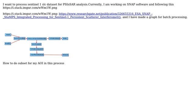 GIS: How to perform subset in Sentinel 1 slc data for PSInSAR processing? смотреть онлайн