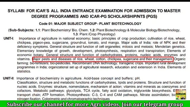 How to prepare General Agriculture for ICAR JRF, SRF exams? | You can score 95% | ICAR AIEEA 2022 смотреть онлайн