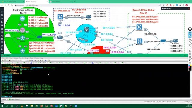 #Lecture - 9 How to Configure the vEdge Routers | Cisco SDWAN Lab Full Course смотреть онлайн
