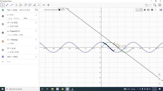 derivative of trignometric functions | most awaited video | interpretation of derivative in geogebr смотреть онлайн