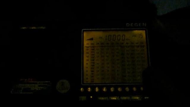 Over the horizon radar jamming 10 MHz RWM time signal смотреть онлайн