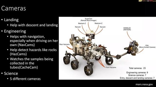Mars Perseverance Rover Mission with Rachel Slank смотреть онлайн