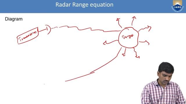 Radar Frequency Bands and RADAR Range Equation by Mr. A Prashanth смотреть онлайн