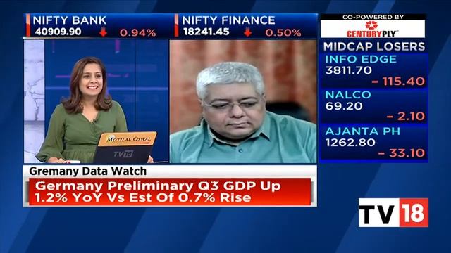 Hemen Kapadia Gives Technical Check On The Market | Midcap Radar | CNBC-TV18 смотреть онлайн