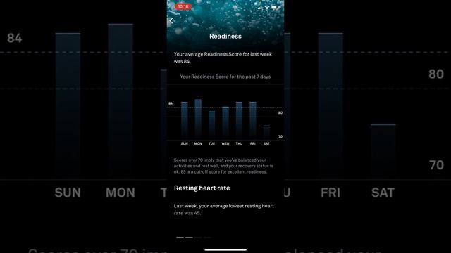 How to Read Oura Ring Data and Weekly Report смотреть онлайн