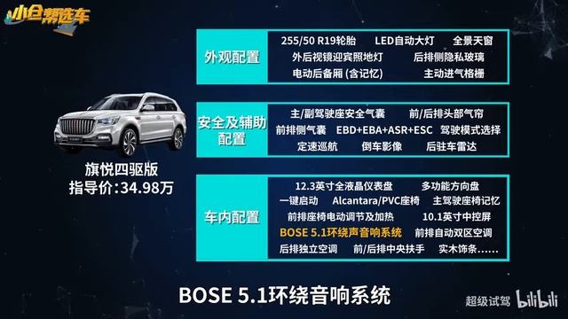 诠释中式豪华 红旗HS7能当好自主品牌SUV大哥吗？ 小仓帮选车 смотреть онлайн