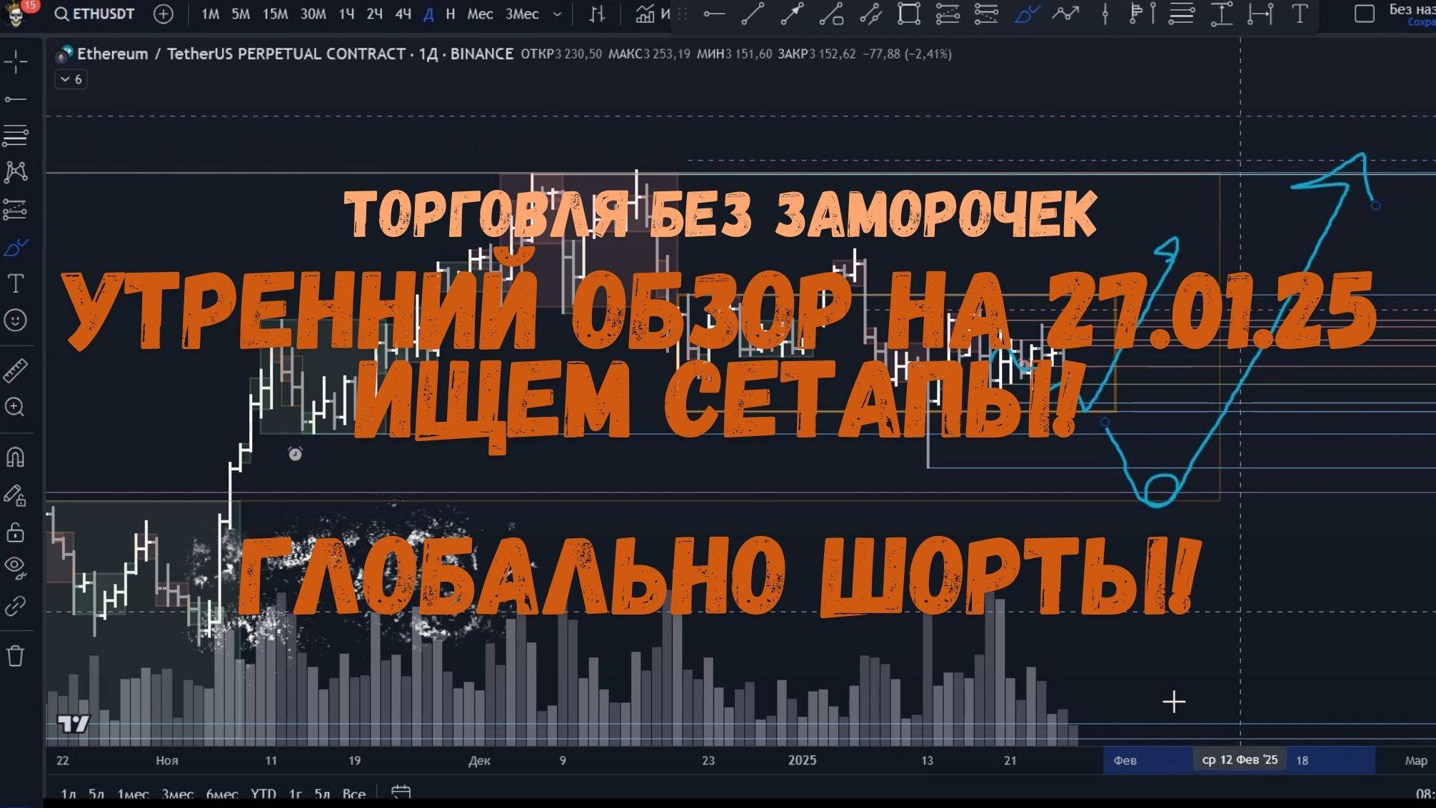 Утренний обзор на 27.01.25 - глобально шорты, уровней пока нет! смотреть онлайн