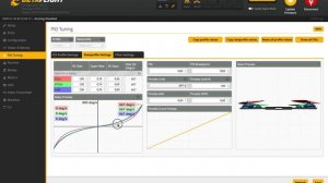 Betaflight Configurator за 15 минут