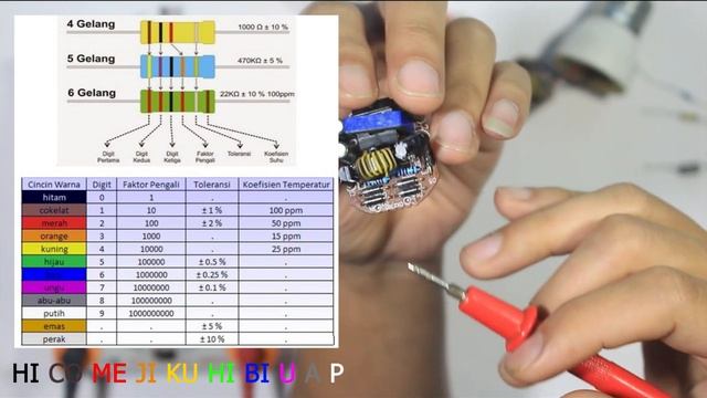Penjelasan singkat resistor lampu TL dengan rumus HICOMEJIKUHIBIUAP, belajar perbaiki lampu part 3 смотреть онлайн