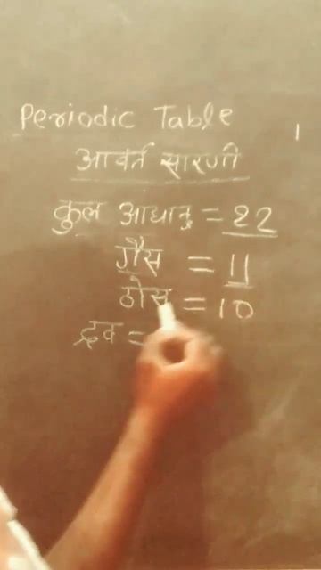 Aavart Sarni Me Kul Kitne Adhatu Hain || #shorts । आवर्त सारणी में कुल कितने अधातु हैं ? смотреть онлайн