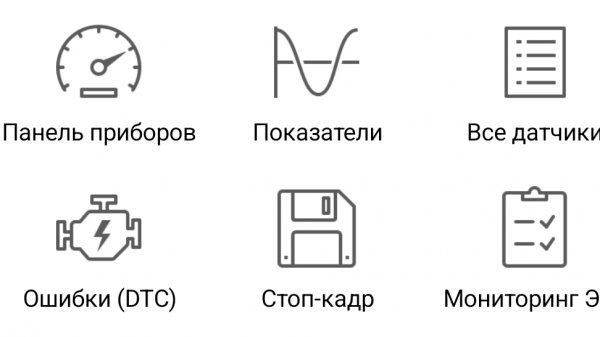 Диагностика автомобиля. ELM327. Car scanner Pro.