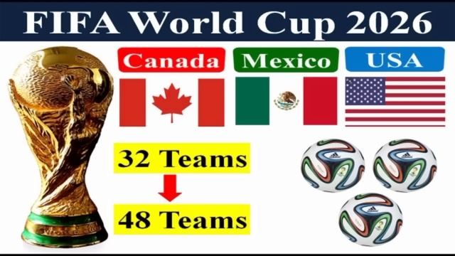 Jahon🌍 chempionati💥2026⚽48 Terma jamoa ⛳Osiyoga8⃣Ta imkonyat🙌#uzbekistan🇺🇿 смотреть онлайн