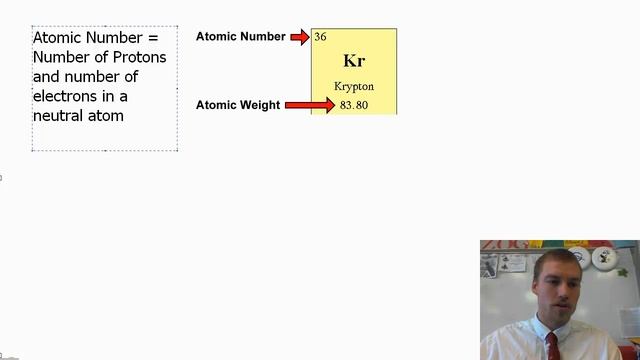 Protons, Neutrons, Electrons, And The Periodic Table