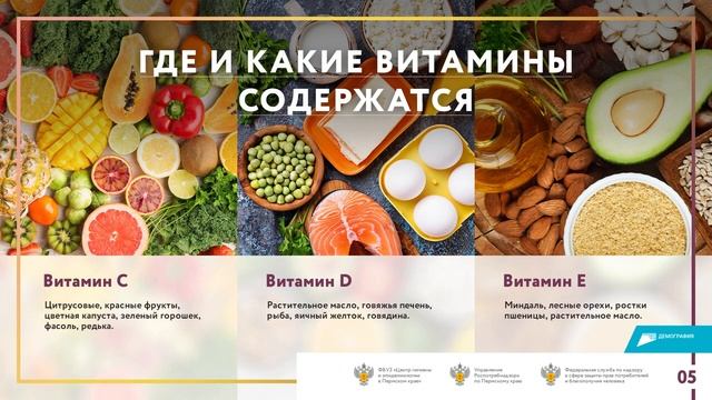 Здоровое питание для школьников смотреть онлайн