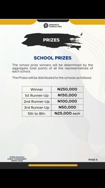 Inter-School Chess Tournament. Coming Soon. Would you like to partner with us? Please reach out. смотреть онлайн