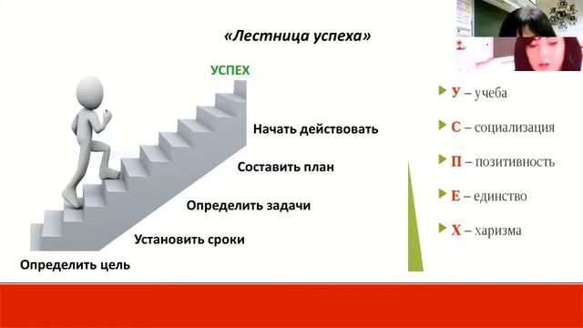 Вебинар от 26.11.2020г. Модели выявления и поддержки одаренных обучающихся... смотреть онлайн