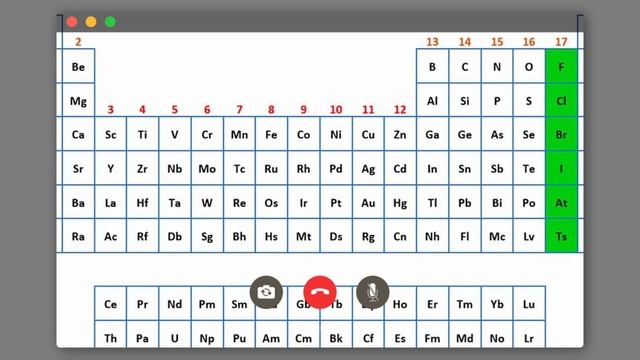 Jeancarlos Cancion Sobre Los Halógenos Y Anfígenos